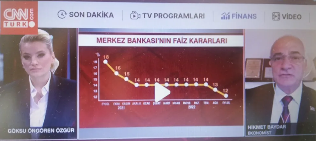 Decision Week on Interest Rates: Could It Drop to Single Digits? Expert Weighs In